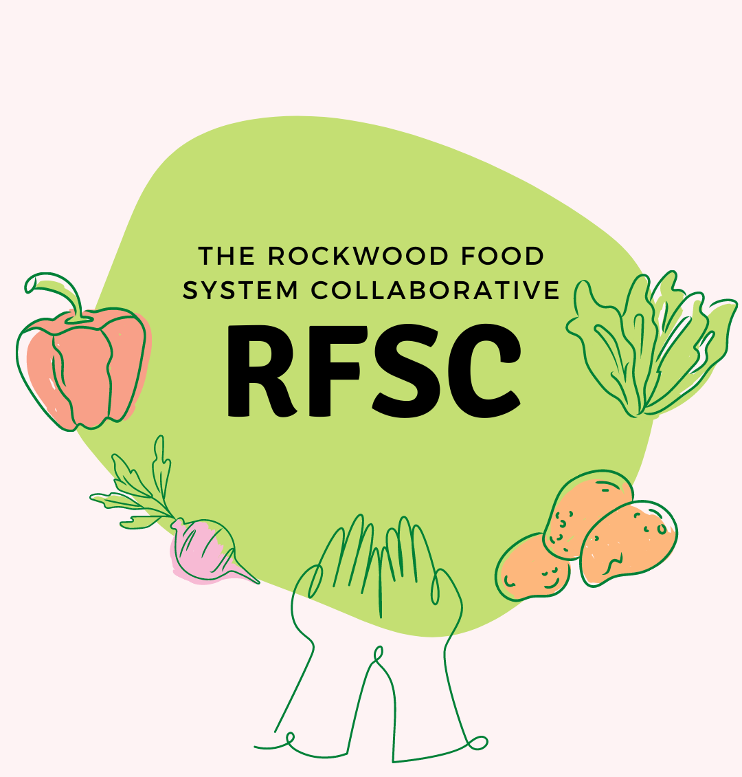 RFSC Logo